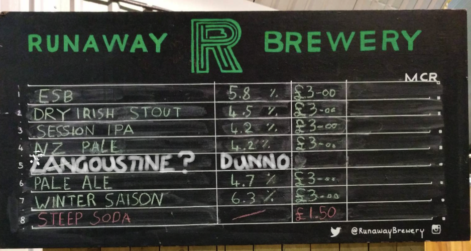 170608 Runaway Brewery Langoustine