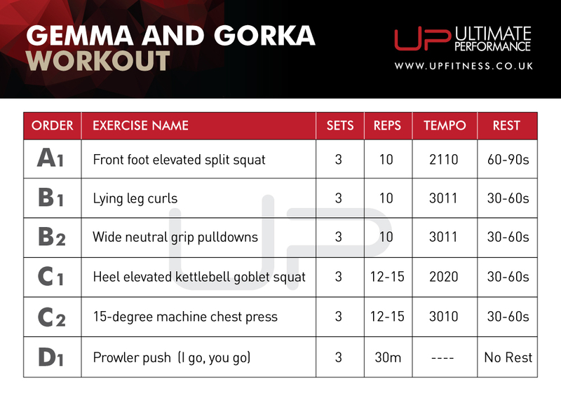 Gemma And Gorka Workout 1