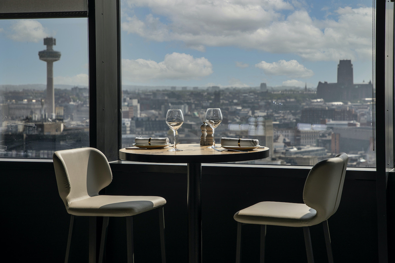 Innsi De Liverpool Hotel 360 Sky Bar Gino Dcampo Best Restaurant Views