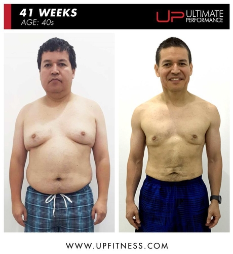 Cesar Fat Loss Transformation Ultimate Performance