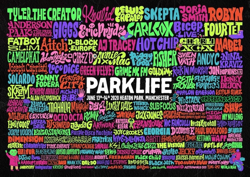 2020 01 29 Parklife Line Up