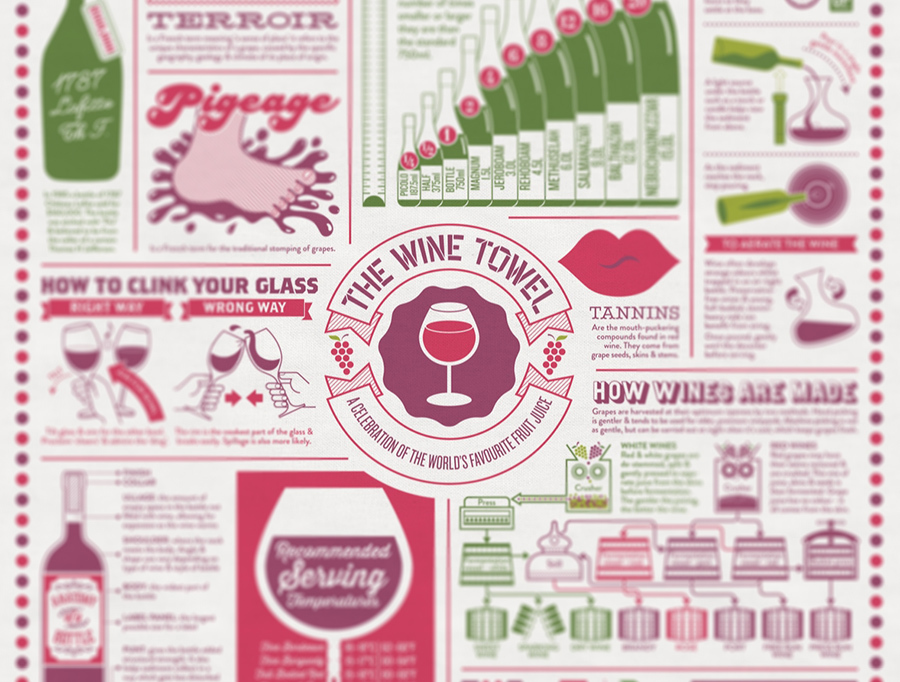 170303-Buy-Better-Wine-Towel.jpg#asset:287366