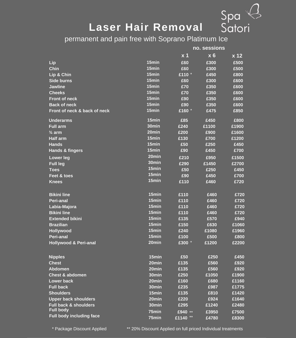 20170825 Spa Satori Hair Removal Prices